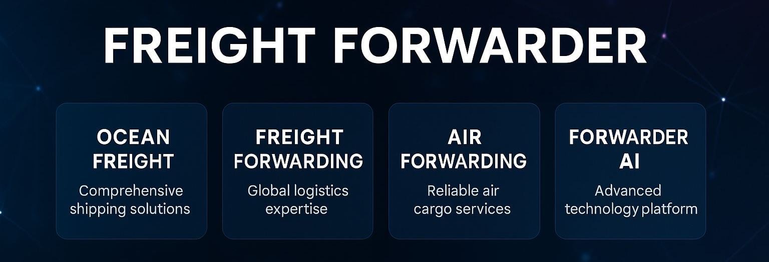 freight forwarder international shipping calculator